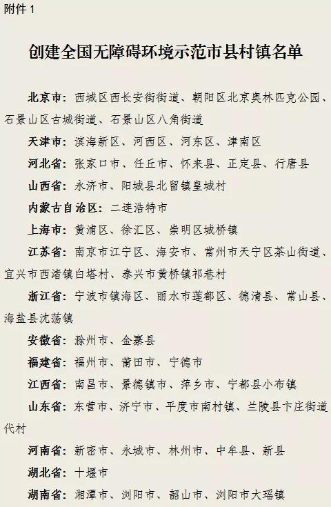 肇庆入选全国无障碍环境市县村镇 。