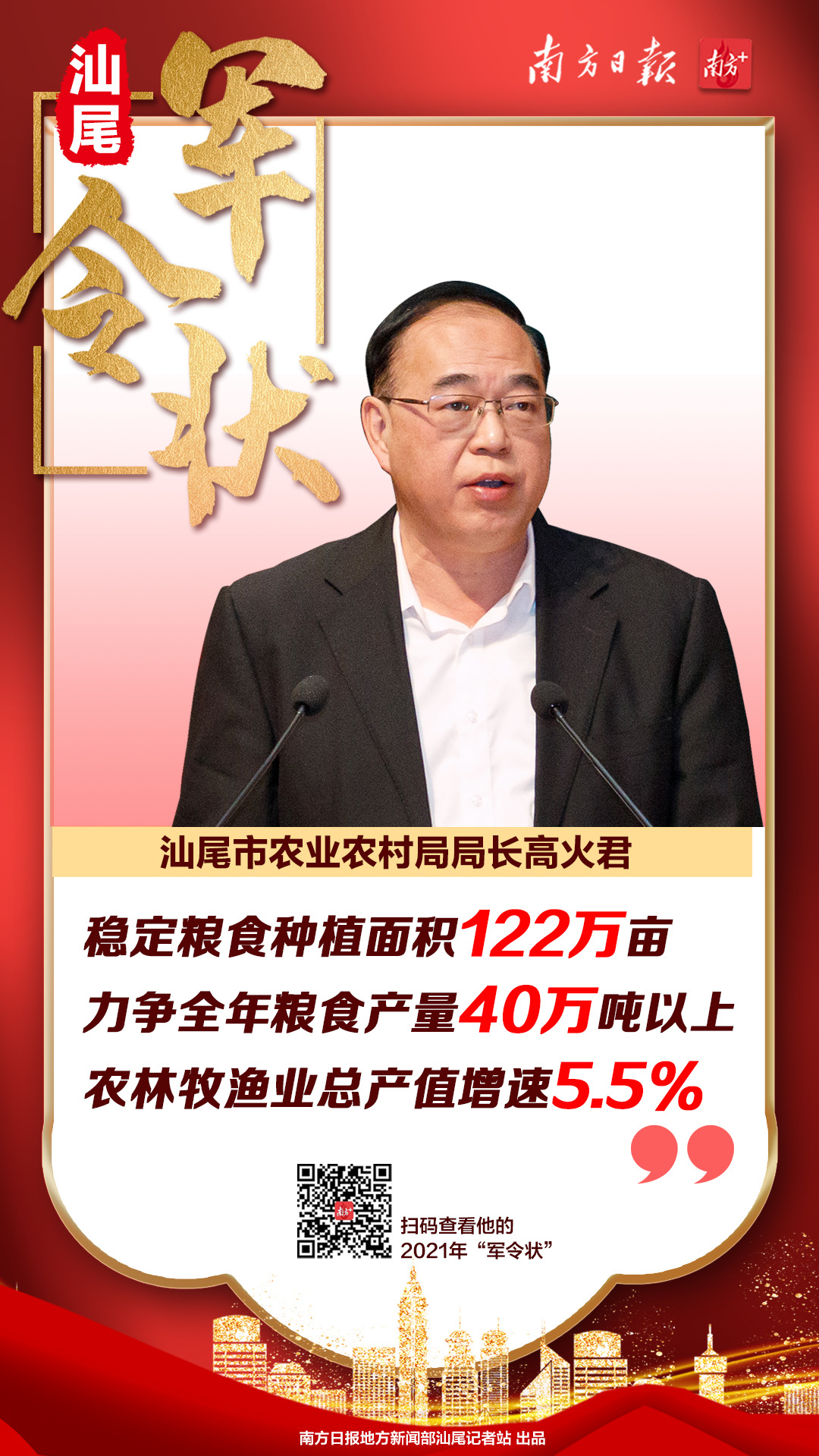开局亮相汕尾15位主官立下2021年军令状