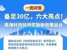 一图读懂丨备足30亿，六大亮点！南海村改扶持奖励新政策出台