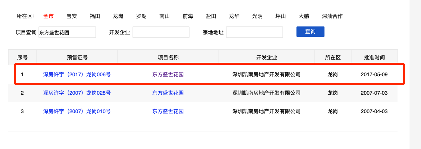 东方盛世花园备案信息 东方盛世花园备案信息