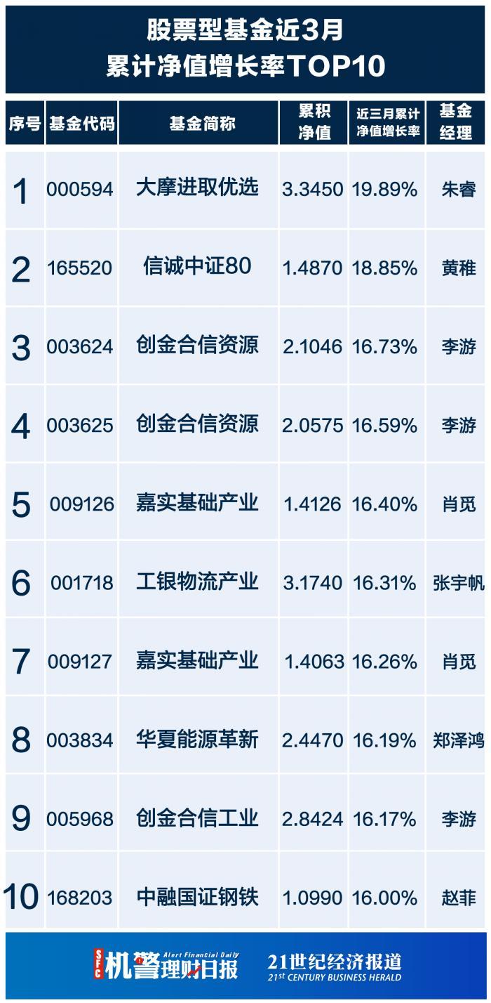 广发证券2024188金宝博官方网站- 188金宝博APP- 188金宝博在线娱乐年秋季资本论坛成功举办