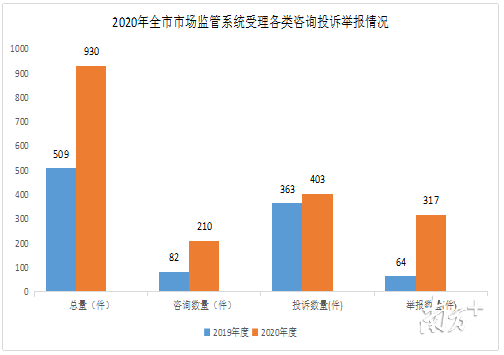 连州经济总量_经济全球化(2)