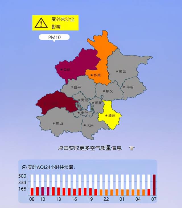 é¢è®¡æ²å°å°å½±åä¸å¤©ï¼åäº¬ç©ºæ°è´¨éå·²é·å¥ä¸¥éæ±¡æ
