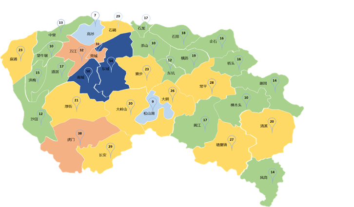 数读东莞社会工作:专职社工平均年龄不到30岁