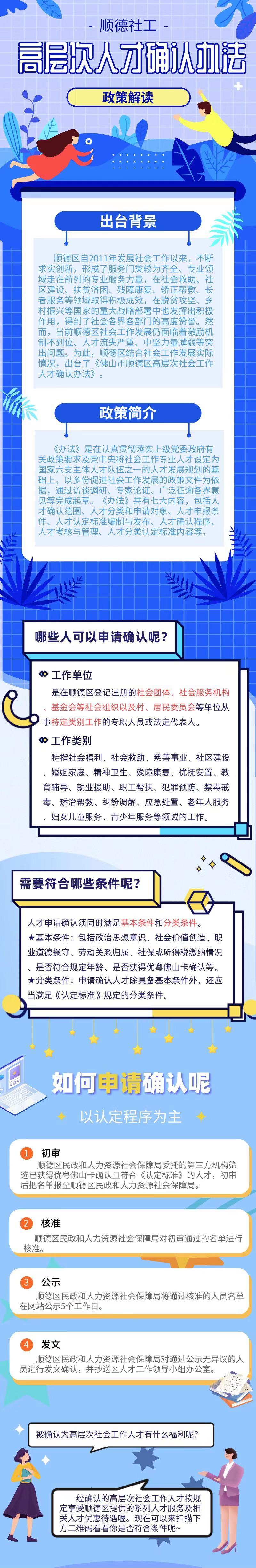 一图读懂《佛山市顺德区高层次社会工作人才确认办法》。