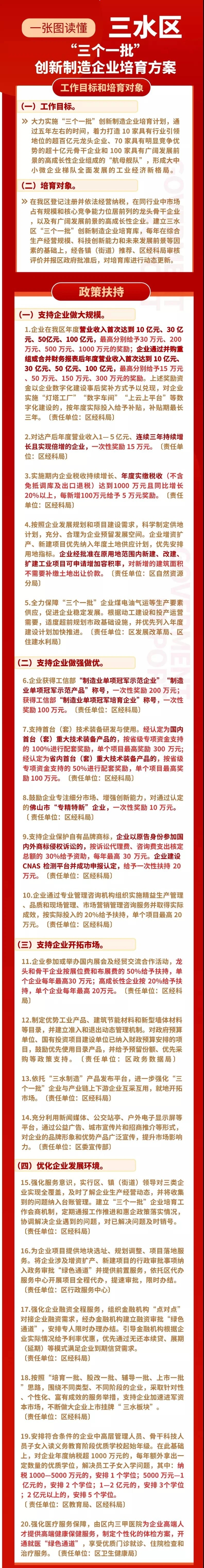 三水区经科局供图 三水区经科局供图