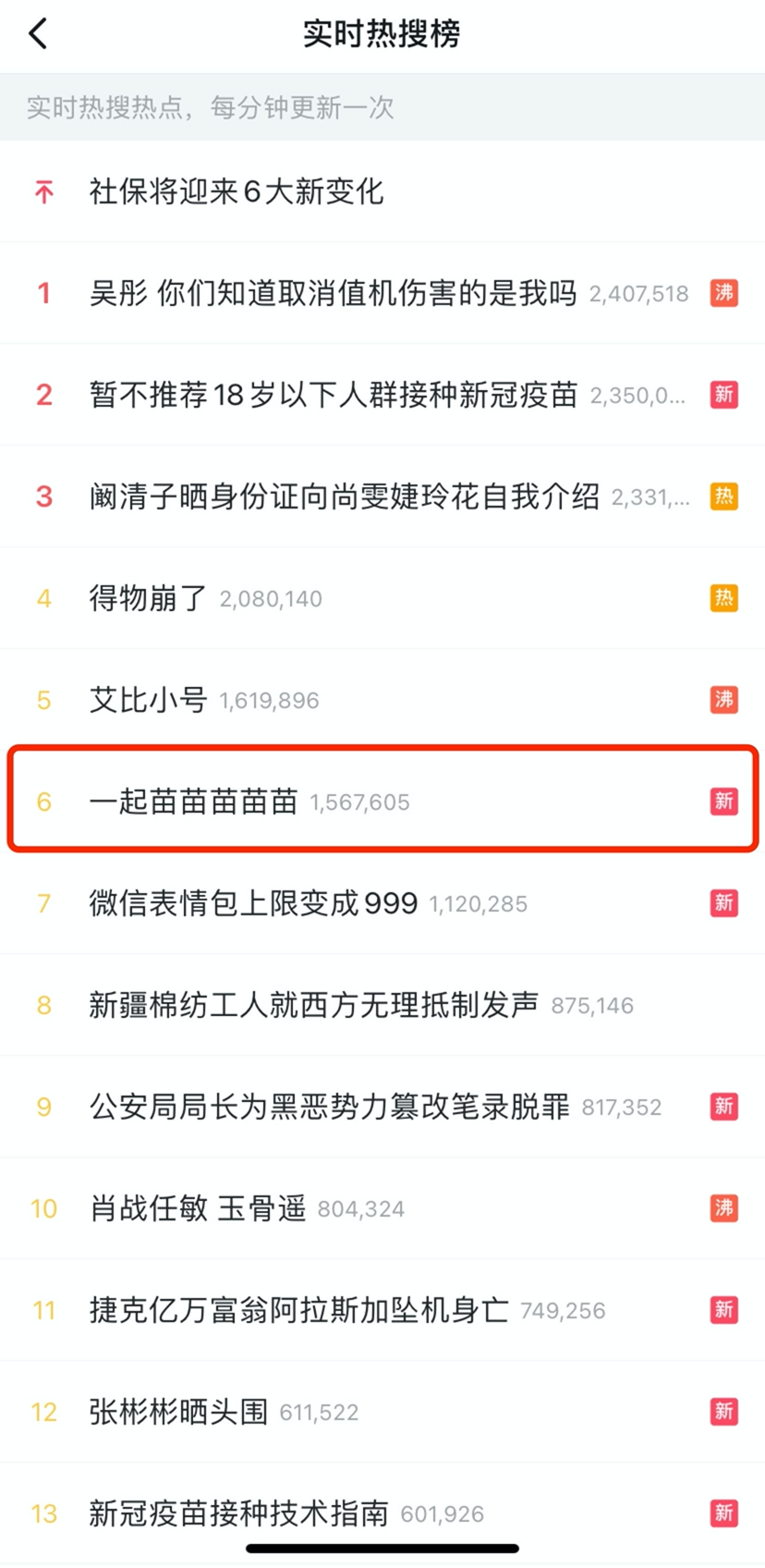 深圳打疫苗标语冲上热搜第6名。 深圳打疫苗标语冲上热搜第6名。