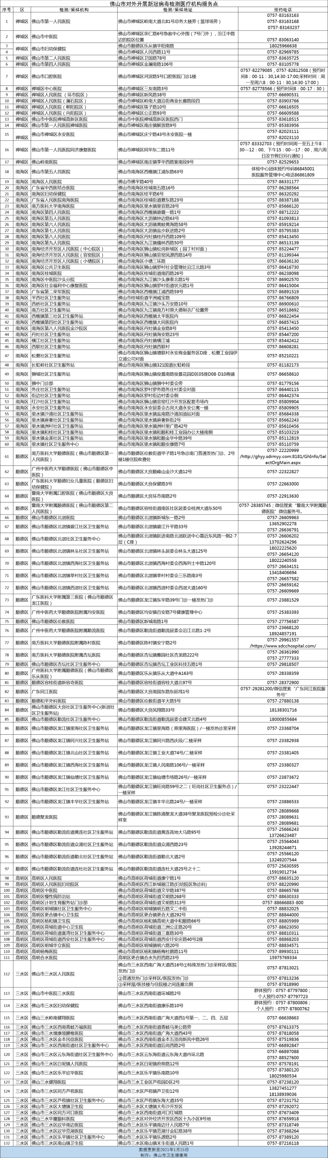 (点击可查看大图) (点击可查看大图)