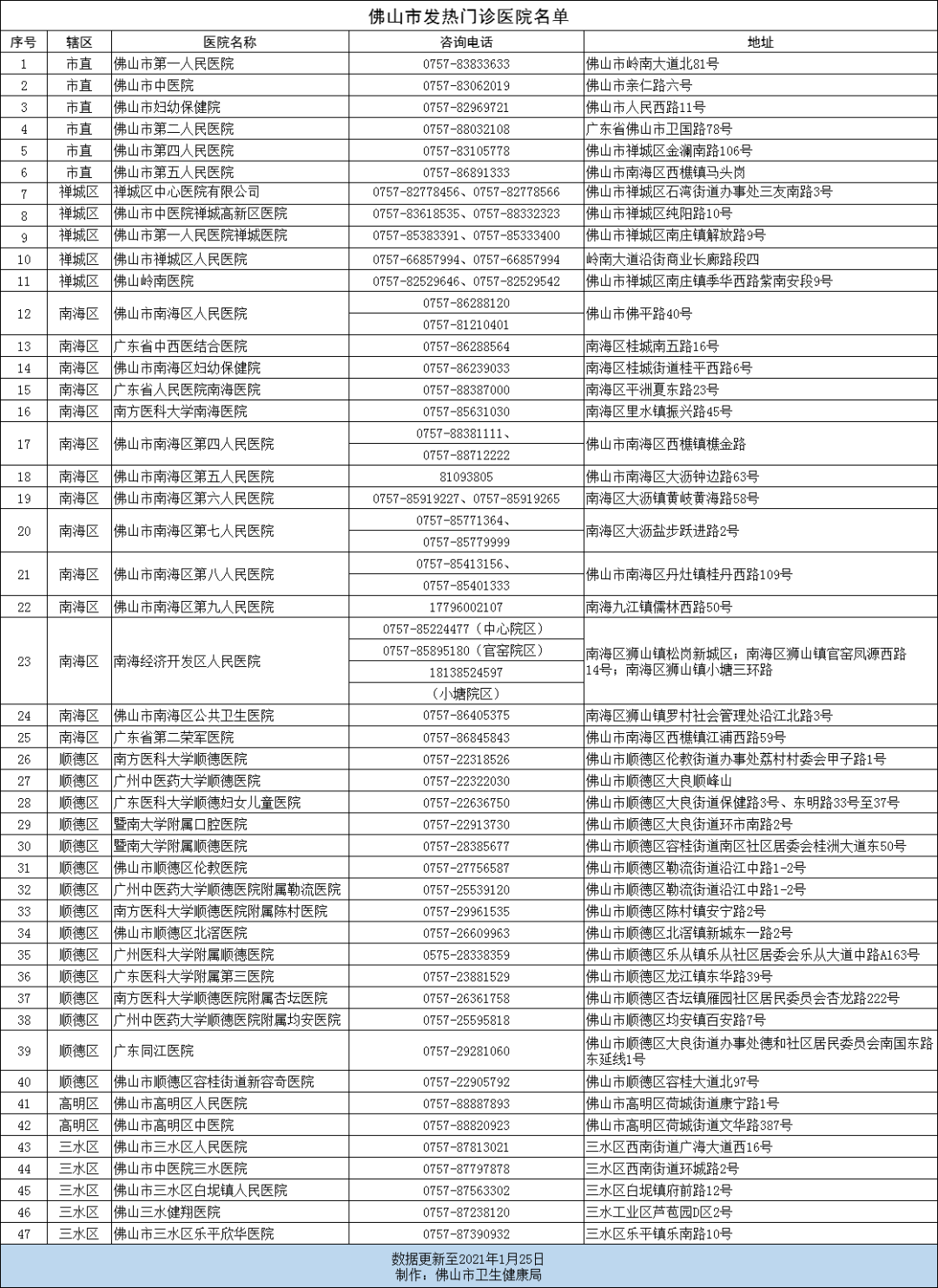 (点击可查看大图) (点击可查看大图)