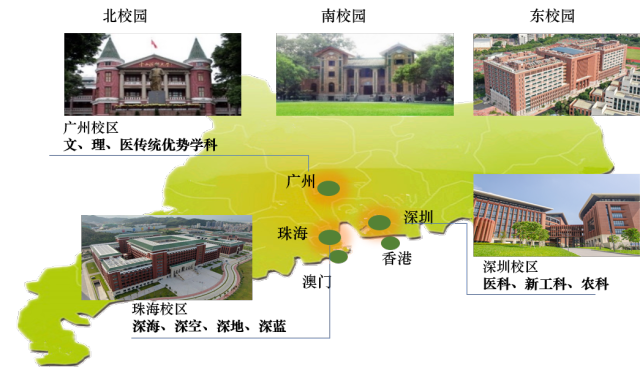 中大三校区五校园发展规划图 中大三校区五校园发展规划图