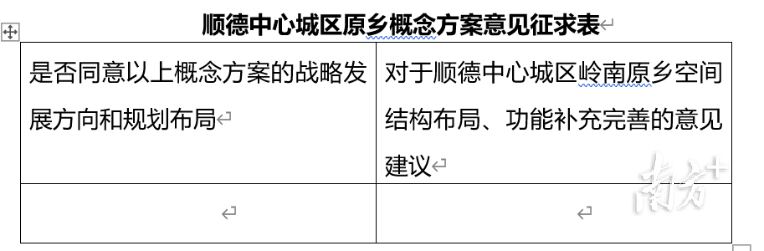 顺德中心城区原乡概念方案意见征求表