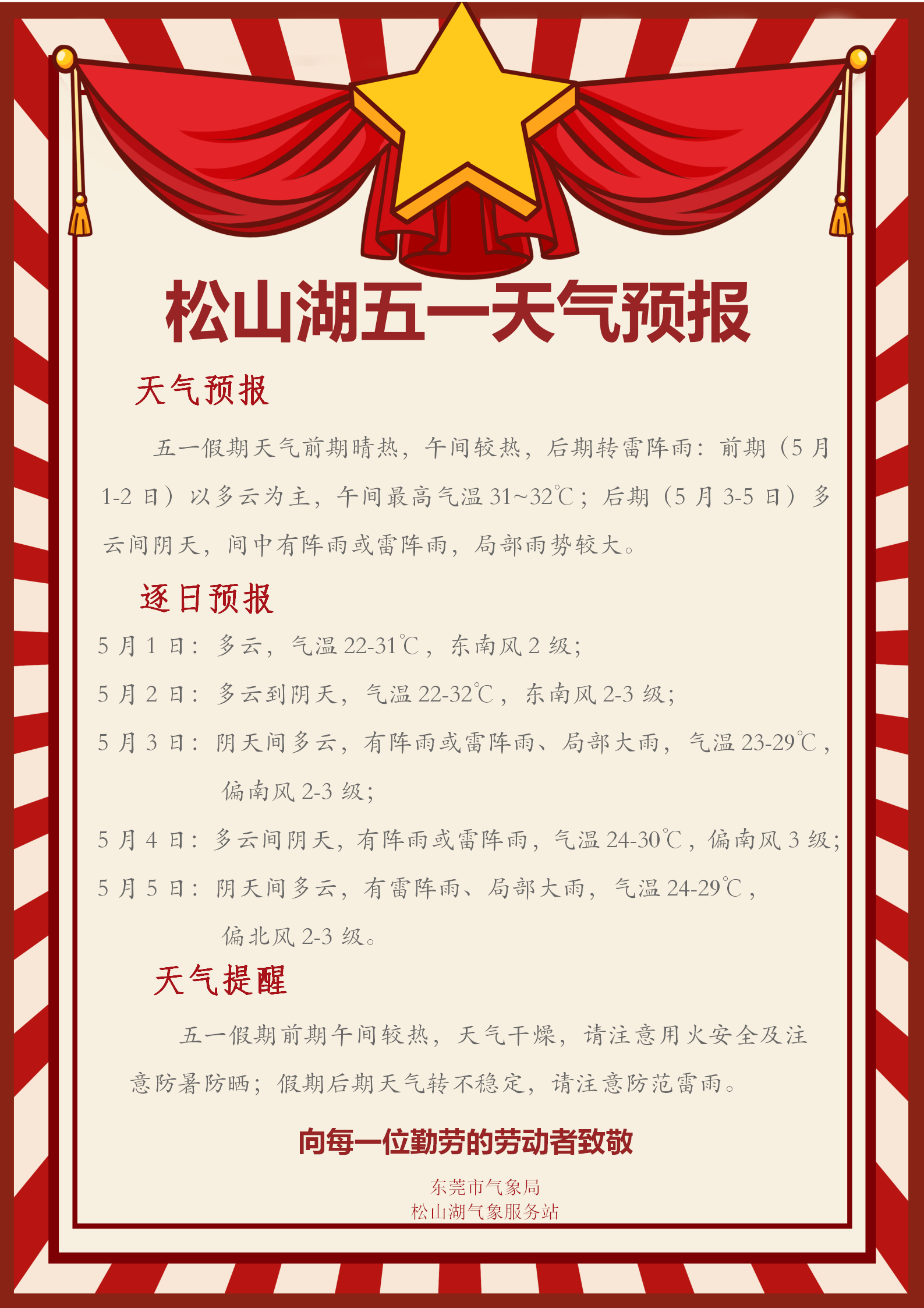 “五一”期间松山湖天气变化图。