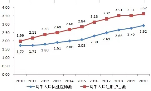 中山