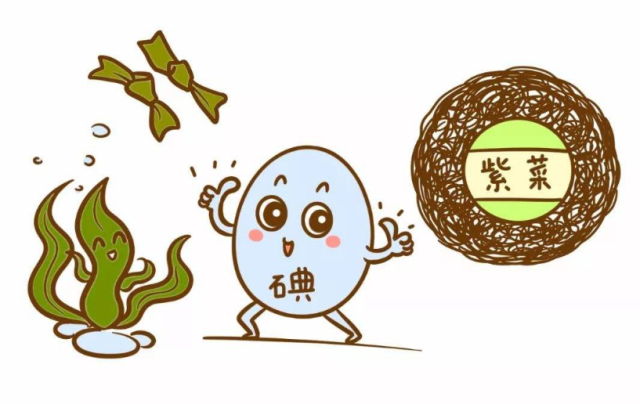 【全国防治碘缺乏病日】这“碘”知识你知道吗？除两类人外，所有人都应食用碘盐