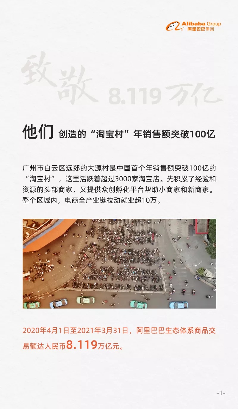 阿里巴巴发布年度财报，致敬广州这条“百亿淘宝村”_南方plus_南方+