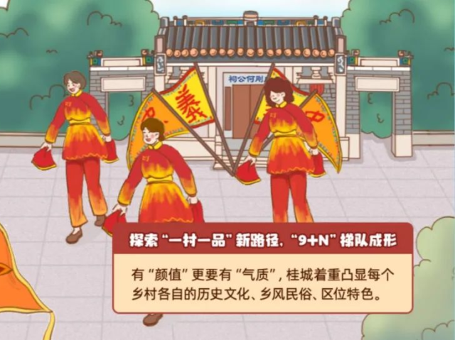 “9+N”美丽乡村梯队成形,桂城颜值飙升!