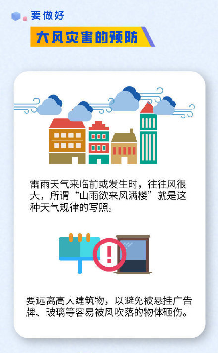 遇到雷雨天气