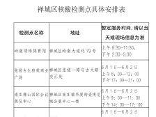 周知！6月3日，持黄色粤康码的禅城市民可前往这些核酸检测点