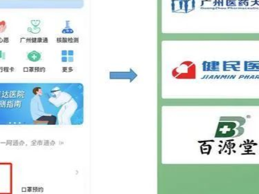 民生热点 | 居家隔离期间要做产检怎么办？慢性病药怎么买？解答来了→