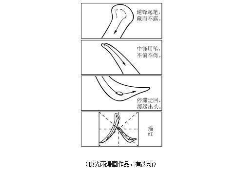（唐光雨漫画作品，有改动）