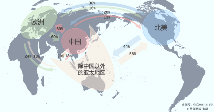 深圳青年科學家流入比例國內第一,流出率全球最低