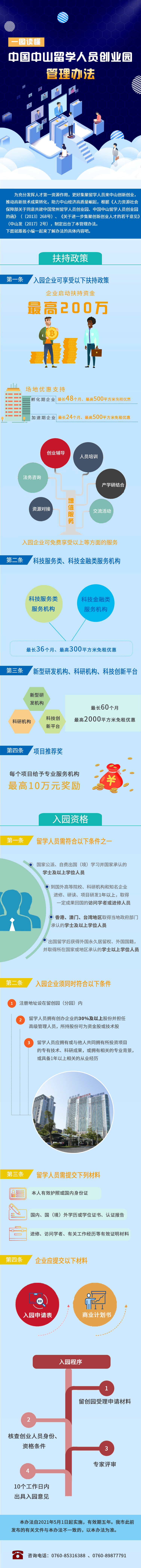 留创园管理办法一图
