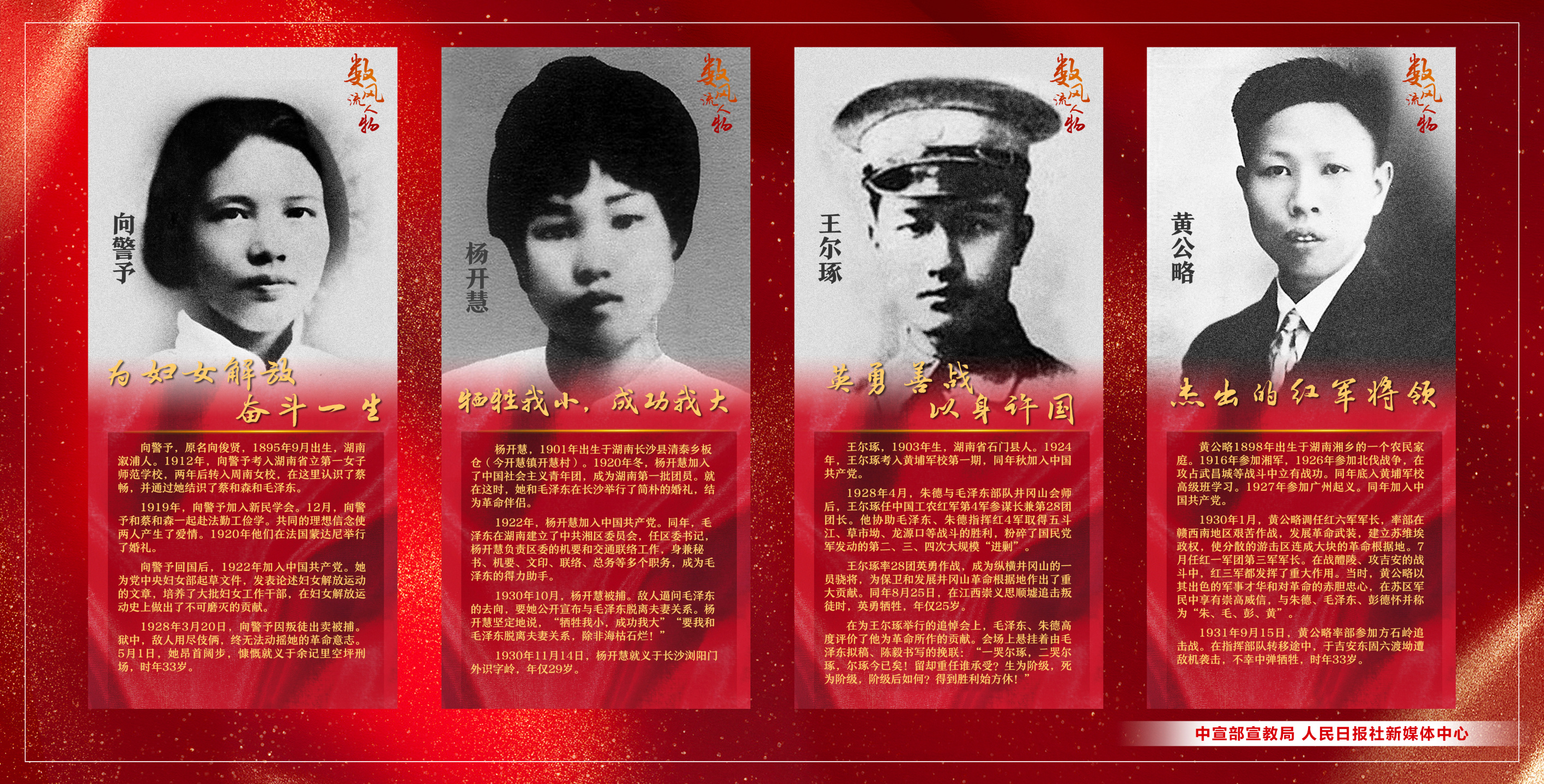 中国革命青年,永远的楷模