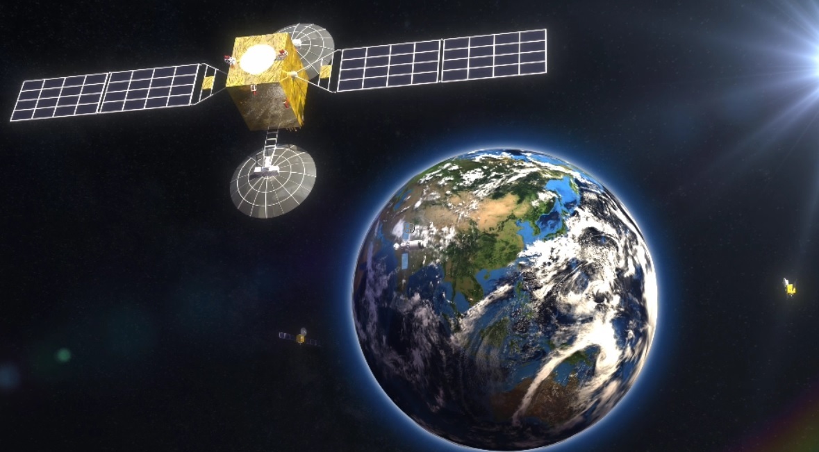 天链卫星为天和核心舱提供天基测控示意图。