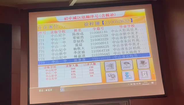 中山摇号录取结果公布!家长可登录新生信息登记系统查询