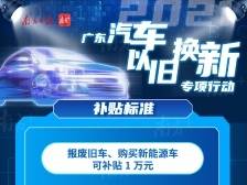 @消费者：汽车以旧换新补贴标准定了！看看你家符合条件不？
