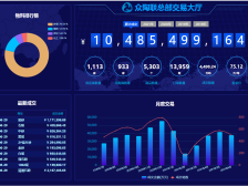 众陶联：以数字化攻克陶瓷行业痛点｜探寻高新区新场景②