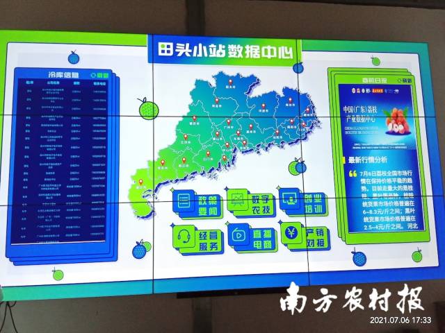 田头智慧小站数据中心。