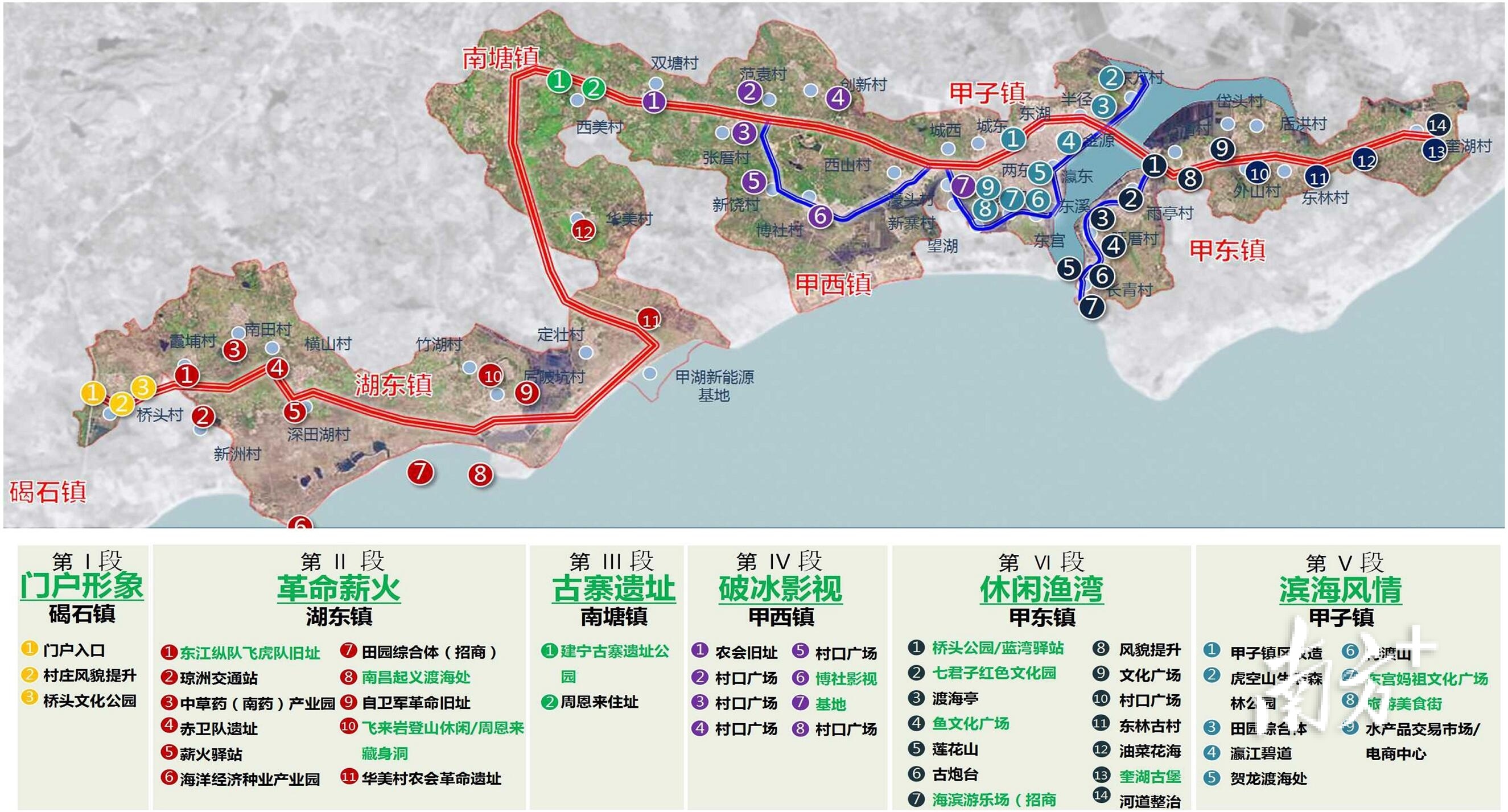 第五条景观示范带项目分布图。