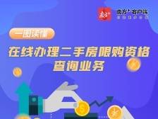 一图读懂 | 东莞二手房限购资格查询，在线就能办！