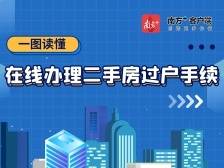 一图读懂 | 东莞二手房交易缴税登记，在线就能办