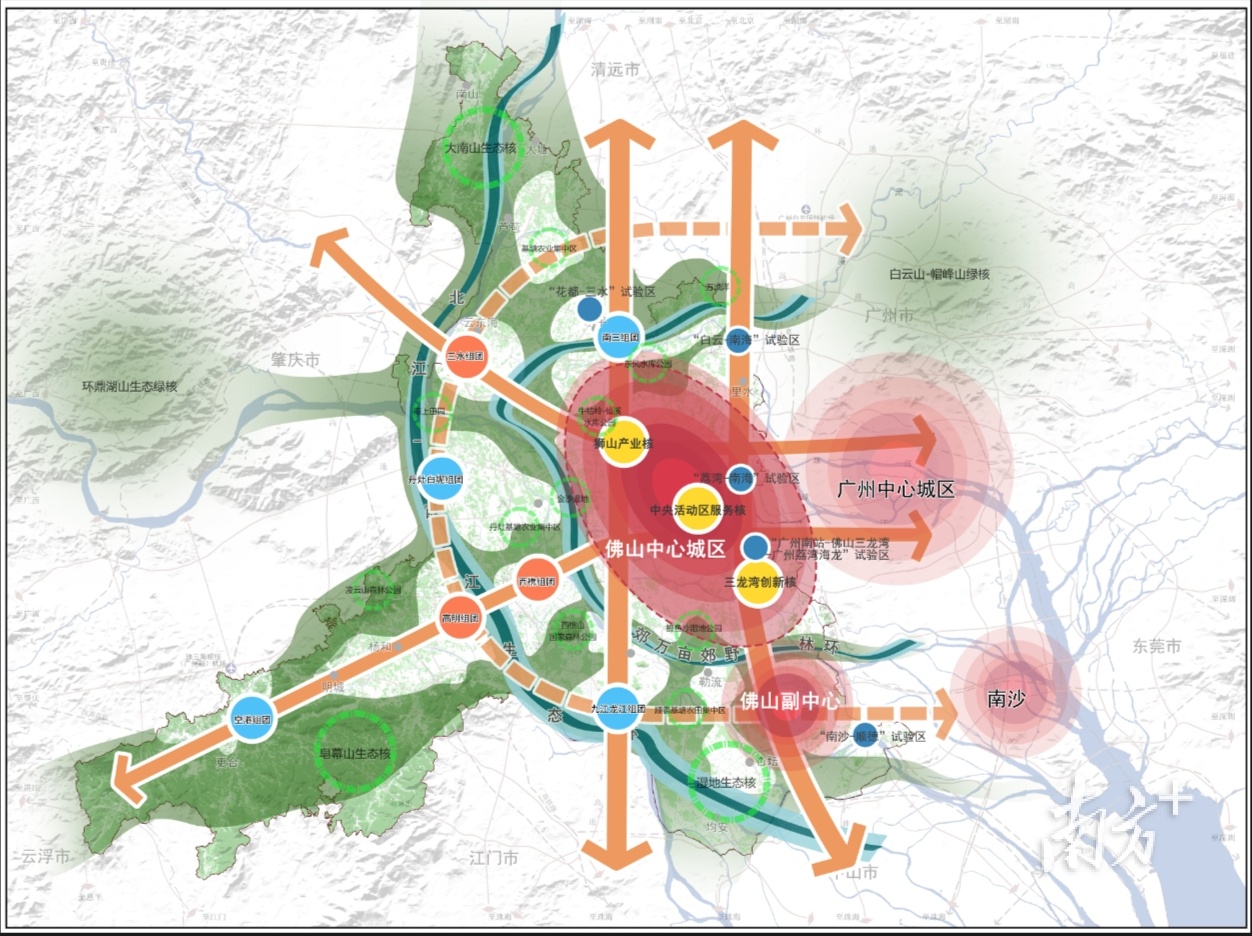 佛山“十四五”规划纲要明确了佛山空间规划格局，广佛将深化同城发展。