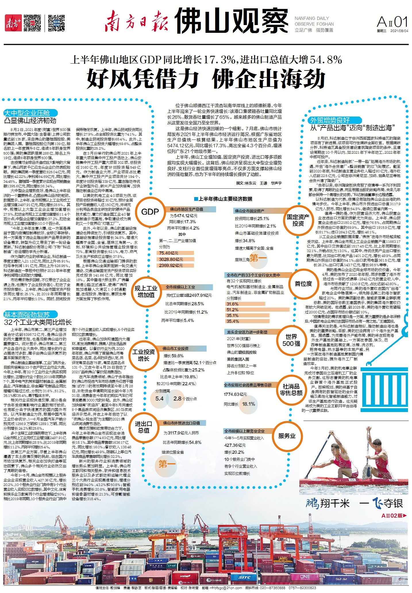 好风凭借力，佛企出海劲，佛山上半年进出口总值大增54.8%