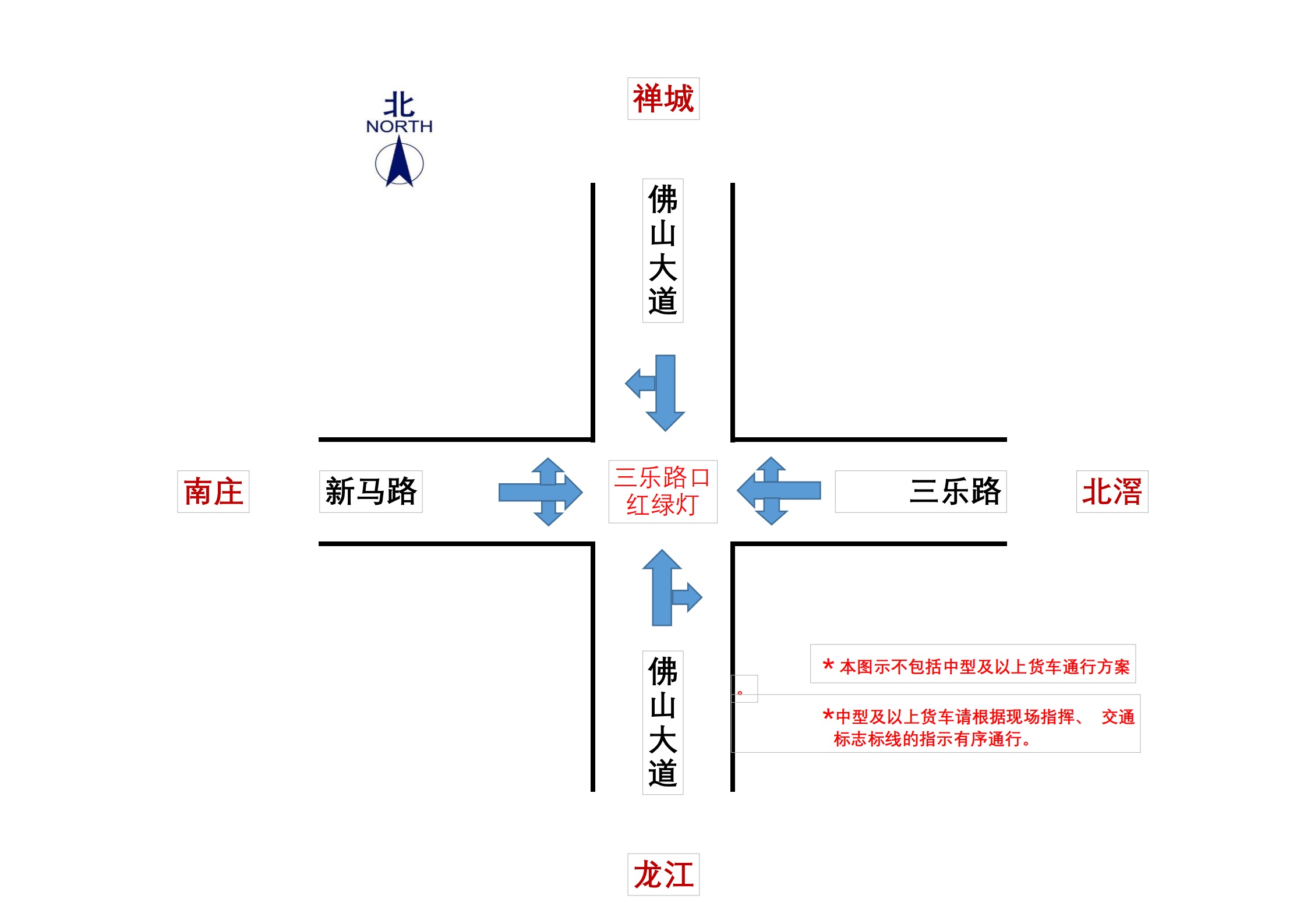 怎样画交通导流图图片