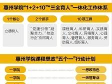 惠州学院“三全育人”进行时④|电子信息与电气工程学院：全方位培养高素质应用型人才