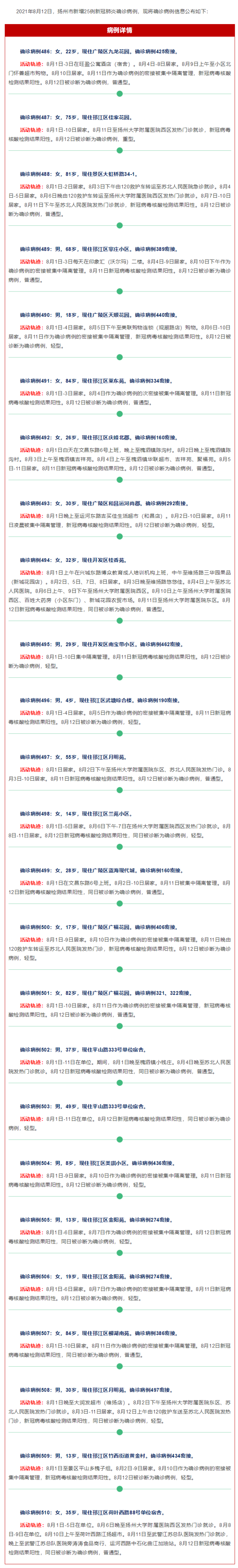 最新疫情动态汇总丨南京高风险地区清零 江宁区禄口街道由高风险地区调整为中风险 21财经