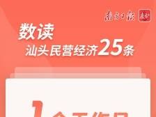 重磅！汕头新颁民营经济25条，9个数字最关键！