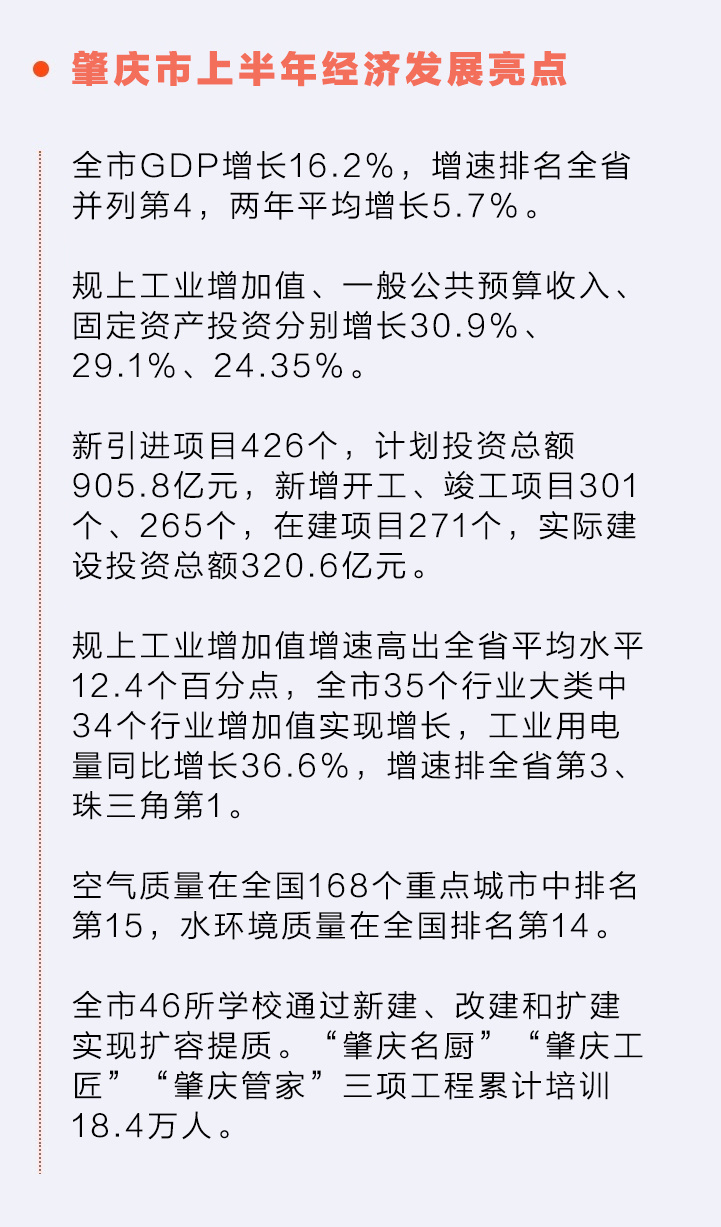    南方+ 李志颖 制图