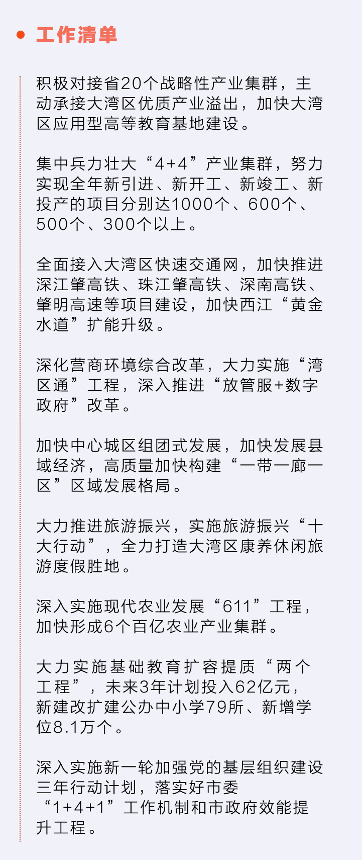    南方+ 李志颖 制图