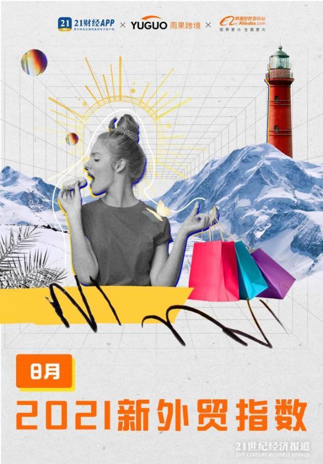 美国医疗器械有什么新外贸指数丨海外B类需求达历史峰值：美国偏爱服装玩具，印度医疗器械订单暴增5倍_https://www.jmylbn.com_新闻资讯_第1张