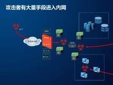 数据合规推高企业成本？应用与安全之间还差这个原则｜数据新价值②