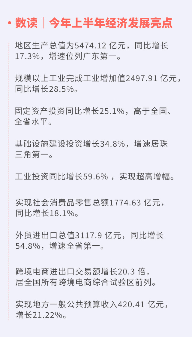 南方+ 杨馥铫 制图
