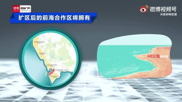 重磅！前海合作区扩展至120.56平方公里