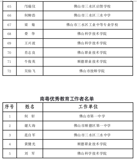 6 南方+ 王雅铄 制图