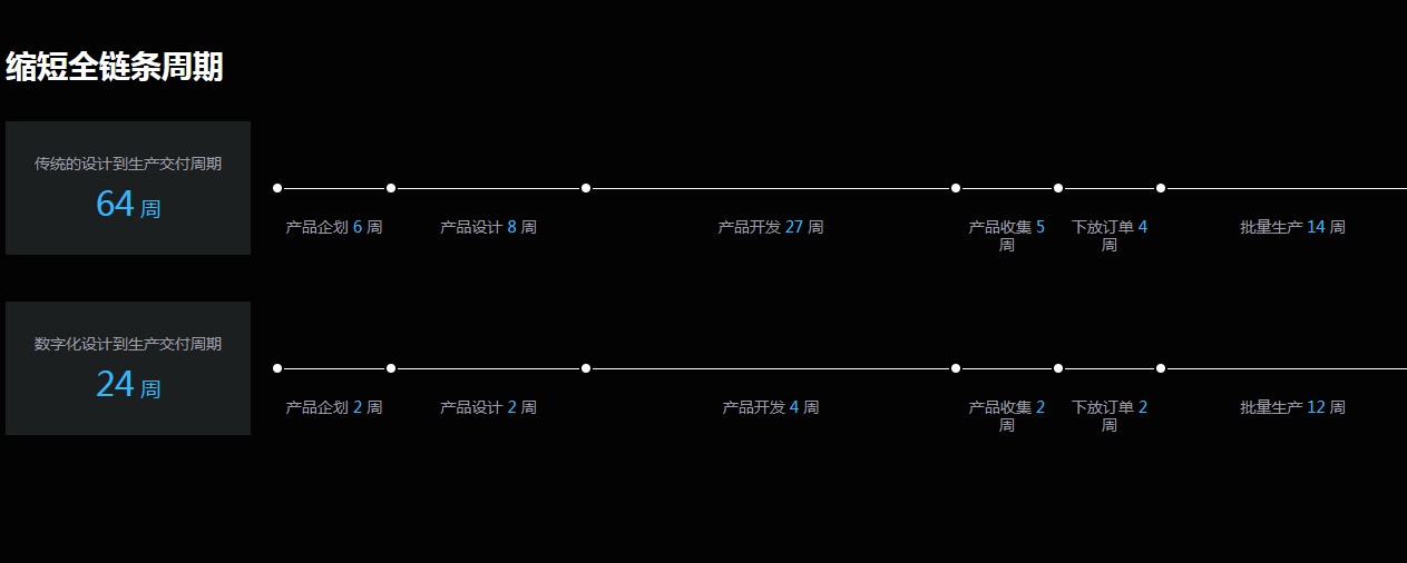    通讯员/受访者       供图