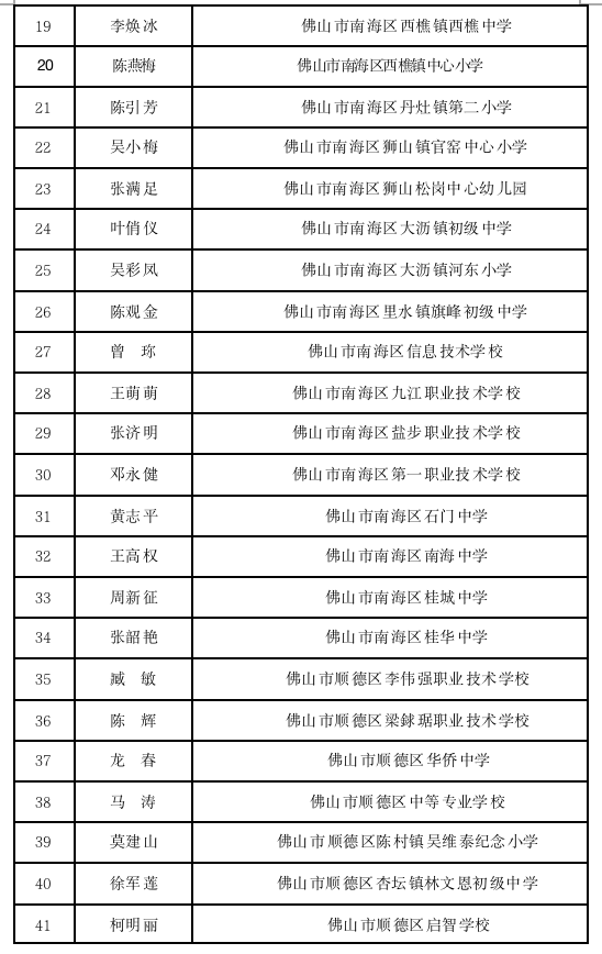 4 南方+ 王雅铄 制图